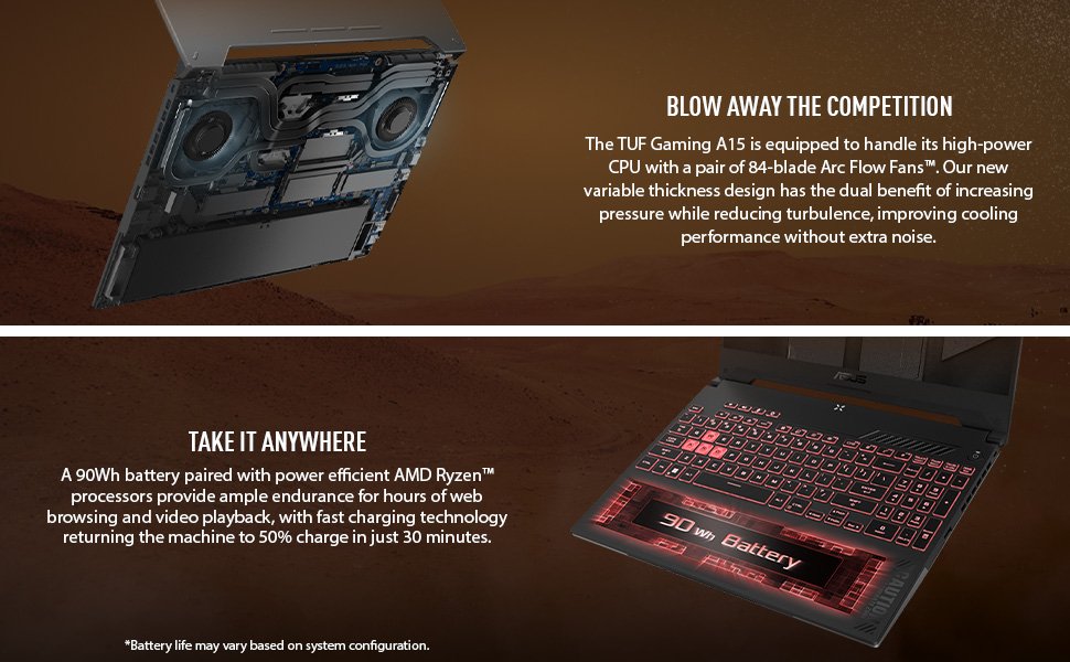 Laptop para juegos ASUS TUF Gaming A15 (2023)