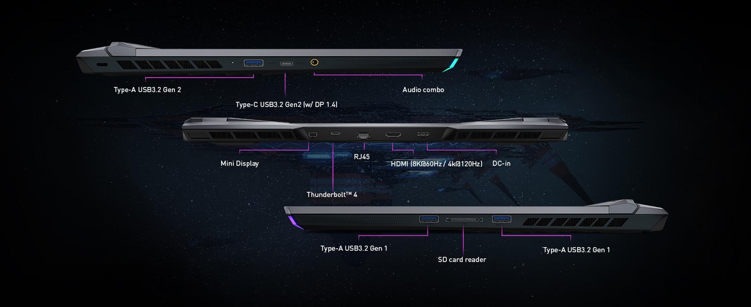 I/O Ports